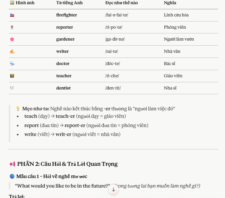 Giải thích bài học đơn giản