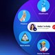 Các trường hợp sử dụng AI Voice Agent: Hỗ trợ, bán hàng và lập lịch