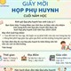 Hướng dẫn tạo giấy mời họp phụ huynh trên ChatGPT