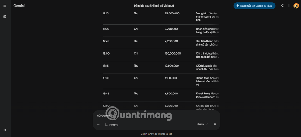 prompt tạo bảng tổng hợp thu chi