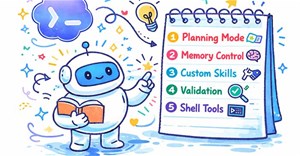 5 mẹo biến OpenAI Codex thành AI Coding Agent mạnh mẽ hơn