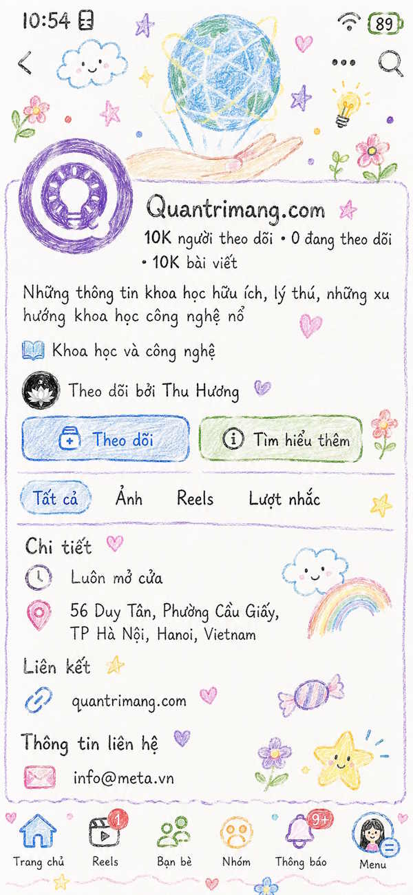 Fanpage Facebook