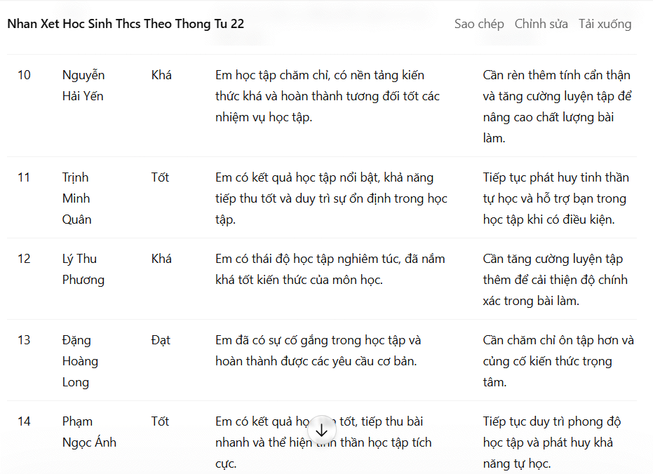 Nhận xét học sinh theo TT 22 trên ChatGPT