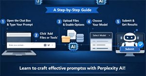 Hướng dẫn viết prompt hiệu quả trên Perplexity AI