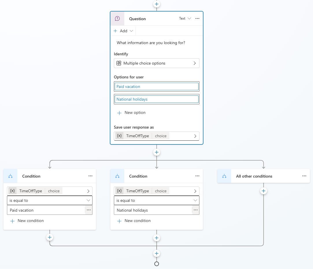 Một node Question với nhiều tùy chọn.