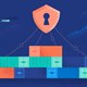 Trạng thái bảo vệ Agent runtime
