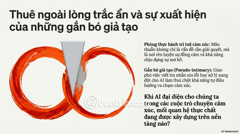 lười biếng tư duy
