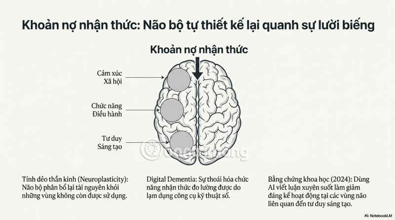 trí tuệ nhân tạo tác nhân