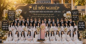 Prompt tạo ảnh lễ tổng kết năm học cho từng cấp học
