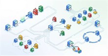 Các mô hình kiến ​​trúc Multi-Agent