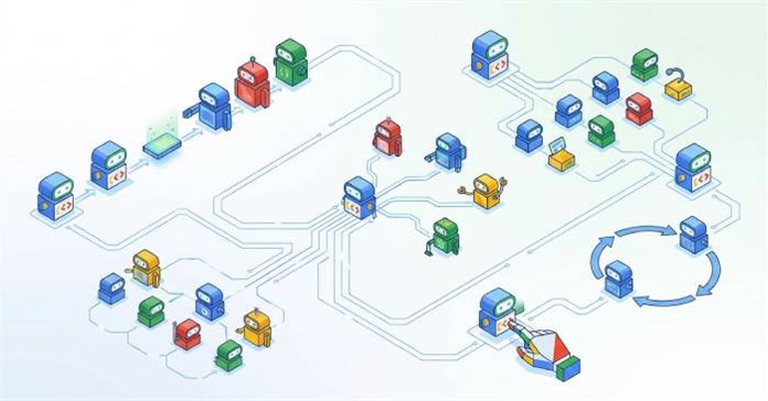 Các mô hình kiến trúc Multi-Agent