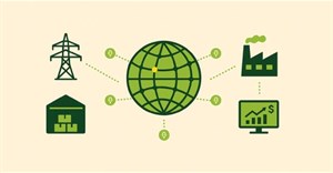 Triển khai hệ thống multi-agent trong thế giới thực