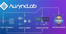 Cách tạo giọng đọc tự nhiên trên AusyncLab cho slide thuyết trình