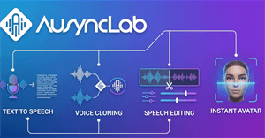 Cách tạo giọng đọc tự nhiên trên AusyncLab cho slide thuyết trình