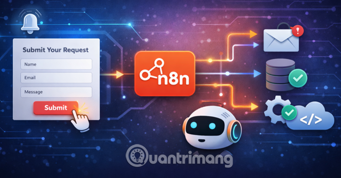 Cách sử dụng Form Trigger để chạy Workflow trong n8n - QuanTriMang.com