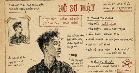Video hướng dẫn cách tạo ảnh phong cách tranh biếm họa trên ChatGPT