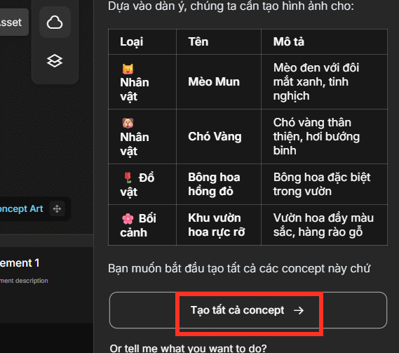 Concept các phân cảnh video trên Anijam