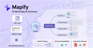 Mapify: AI Mind Map & Summary