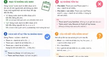 Cách chuyển ghi chú viết tay thành infographic