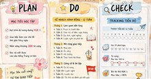 Prompt tạo ảnh mục tiêu kế hoạch trên ChatGPT nhiều phong cách