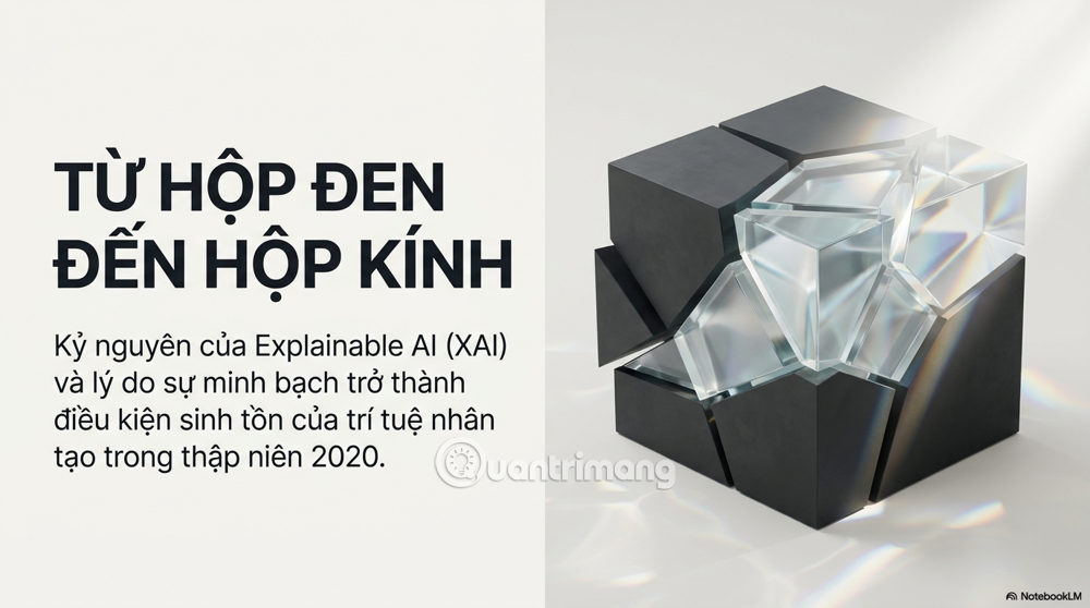 ai diễn giải được