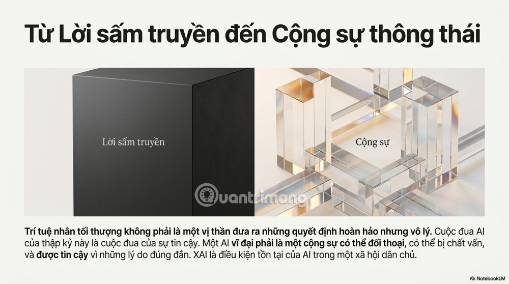 xai trong tài chính