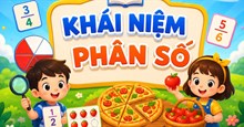 Chuyển ảnh bài tập thành trò chơi tương tác trên Canva AI