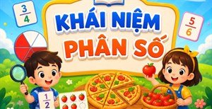 Chuyển ảnh bài tập thành trò chơi tương tác trên Canva AI