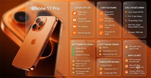 Prompt tạo infographic sản phẩm kiểu bố cục Bento cực đẹp bằng AI