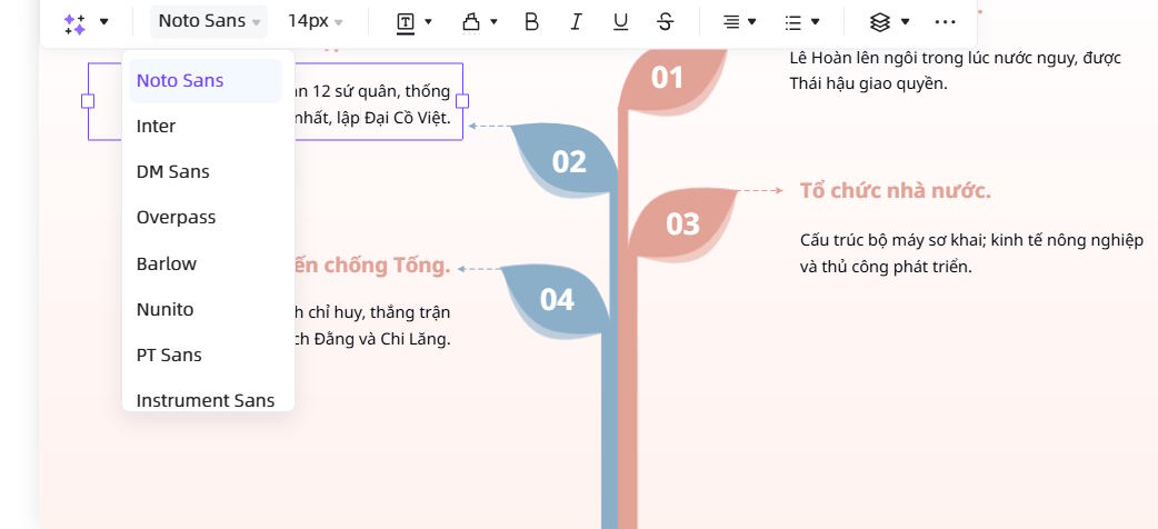 Công cụ chỉnh sửa nội dung trong slide tạo trên OceanDoc
