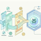Hướng dẫn huấn luyện Perplexity AI để nhận kết quả chính xác hơn