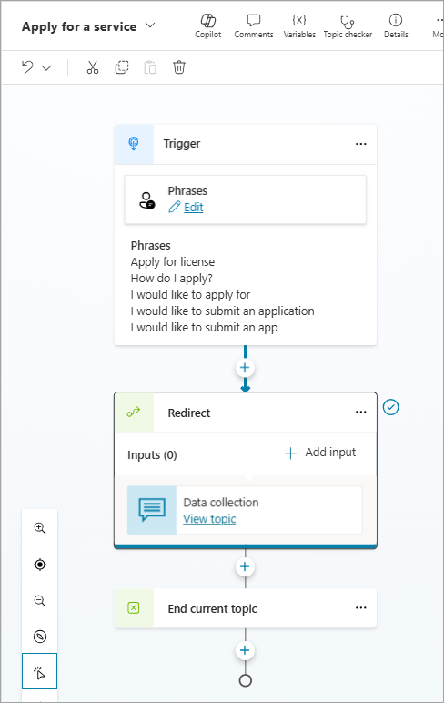 Theo dõi chủ đề trong tab Topics sau khi kích hoạt chủ đề Data collection