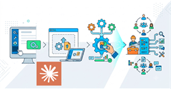 Video hướng dẫn tạo API Keys trong Perplexity