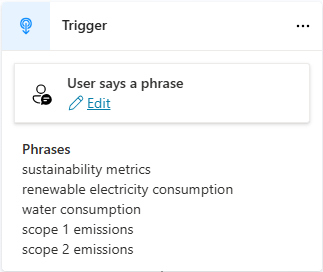 Cấu hình nút Trigger