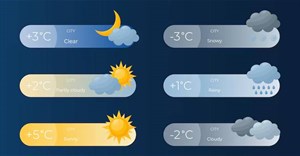 Template agent Weather