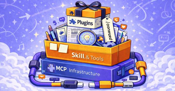 Sự khác biệt giữa Claude Code Skills và Plugins là gì? - QuanTriMang.com