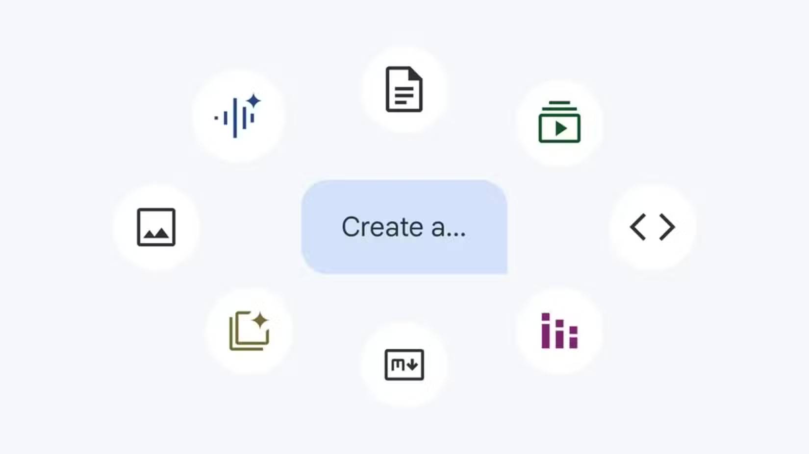 Infographic về định dạng đầu ra của NotebookLM