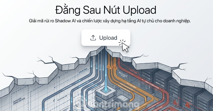 The Upload Button Paradox: How AI Tools Became Your Company's Biggest Security Risk