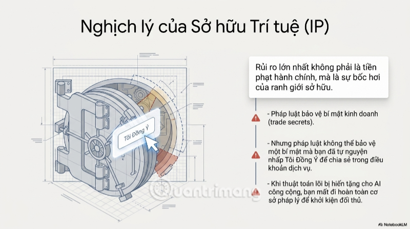 up file cho AI