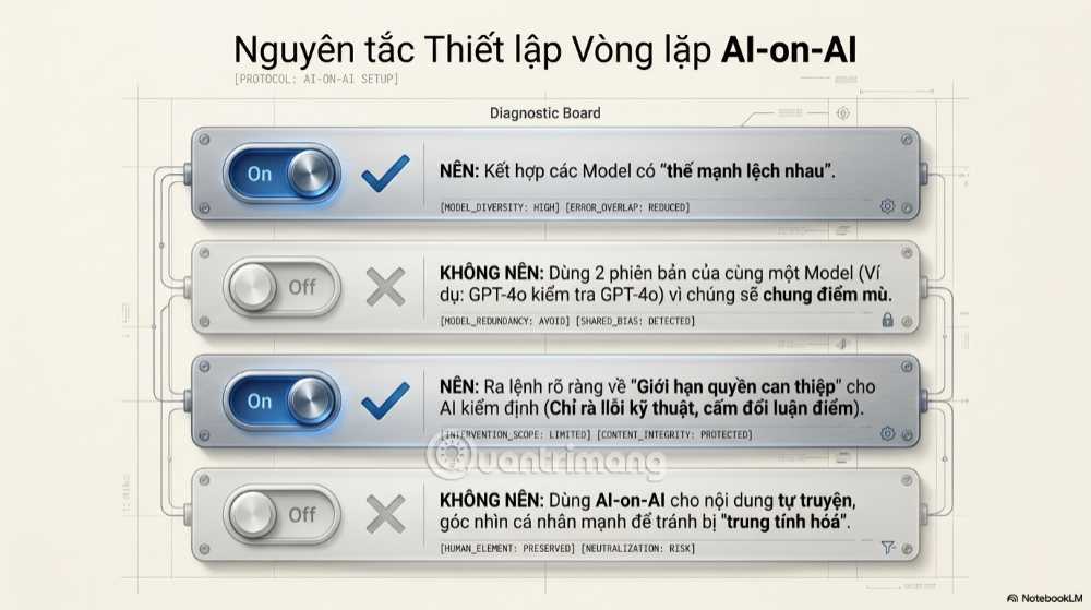 Claude kiểm tra gemini