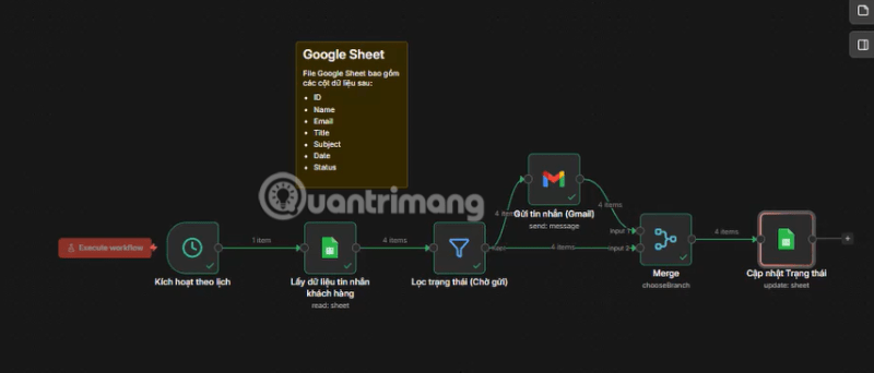 tạo workflow n8n gửi email tự động