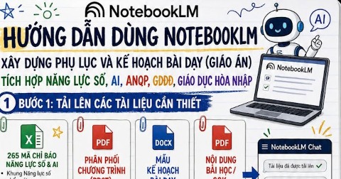 [Video] Hướng dẫn xây dựng phụ lục và giáo án tích hợp NLS, ANQP, GDĐĐ