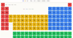 Cách sử dụng Zperiod cân bằng phương trình hóa học tự động