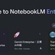 NotebookLM Enterprise là gì?