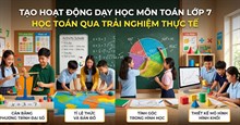 10 prompt thiết kế hoạt động dạy học môn Toán