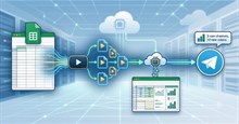 Workflow tự động thống kê YouTube View đa kênh