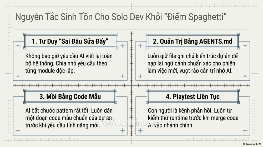 cách tạo game bằng AI