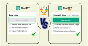 So sánh ChatGPT vs ChatGPT Plus: Nên lựa chọn gói nào?