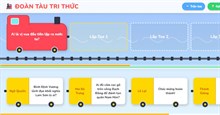 Hướng dẫn tạo game kéo thả Đoàn tàu tri thức