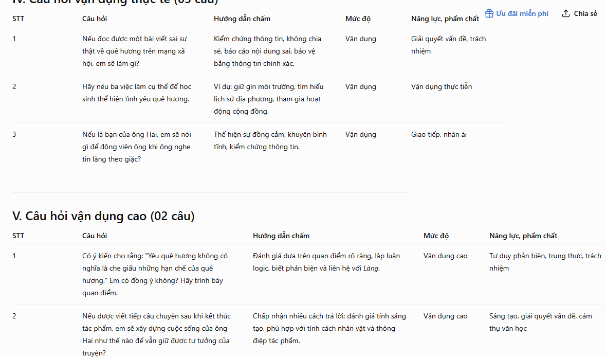Nội dung câu hỏi